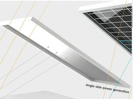 Bifacial solar panel 
