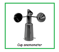 Cup Anemometre