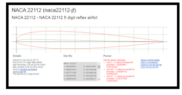 NACA 5 digits airfoils